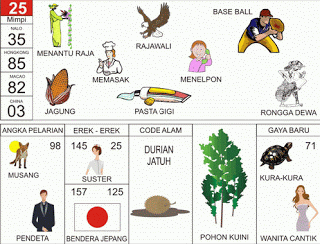 Buku Tafsir Mimpi