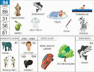 Buku Tafsir Mimpi