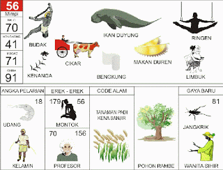 Buku Tafsir Mimpi