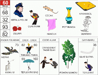 Buku Tafsir Mimpi