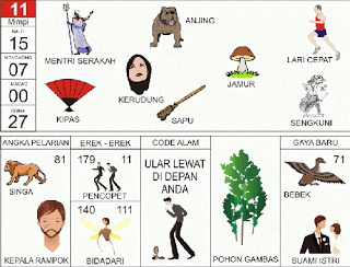 Buku Tafsir Mimpi