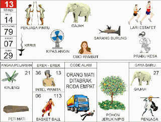 Buku Tafsir Mimpi