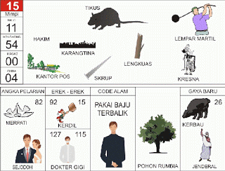Buku Tafsir Mimpi