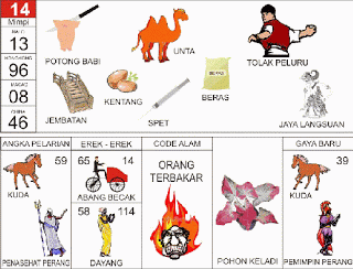 Buku Tafsir Mimpi