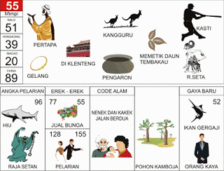 Buku Tafsir Mimpi