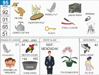 Buku Tafsir Mimpi