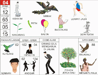 Buku Tafsir Mimpi