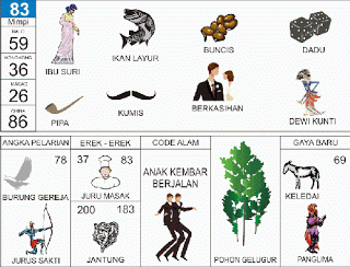 Buku Tafsir Mimpi