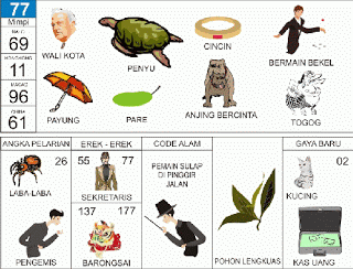 Buku Tafsir Mimpi