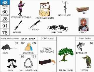 Buku Tafsir Mimpi