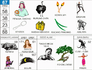 Buku Tafsir Mimpi