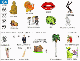 Buku Tafsir Mimpi