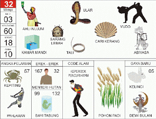 Buku Tafsir Mimpi