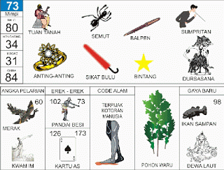 Buku Tafsir Mimpi