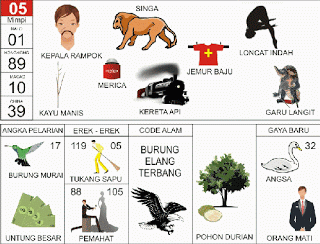 Buku Tafsir Mimpi