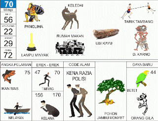 Buku Tafsir Mimpi