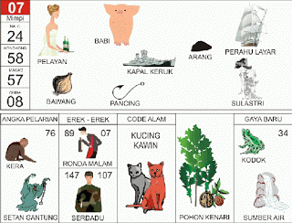 Buku Tafsir Mimpi