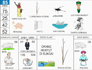 Buku Tafsir Mimpi