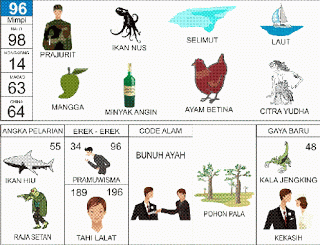 Buku Tafsir Mimpi