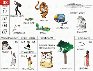 Buku Tafsir Mimpi