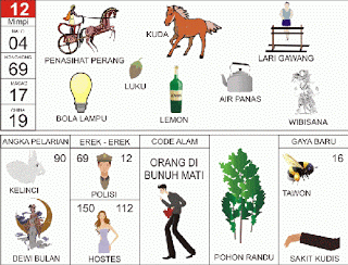 Buku Tafsir Mimpi