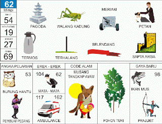 Buku Tafsir Mimpi