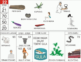 Buku Tafsir Mimpi